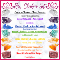 7 Chakra Raw Set